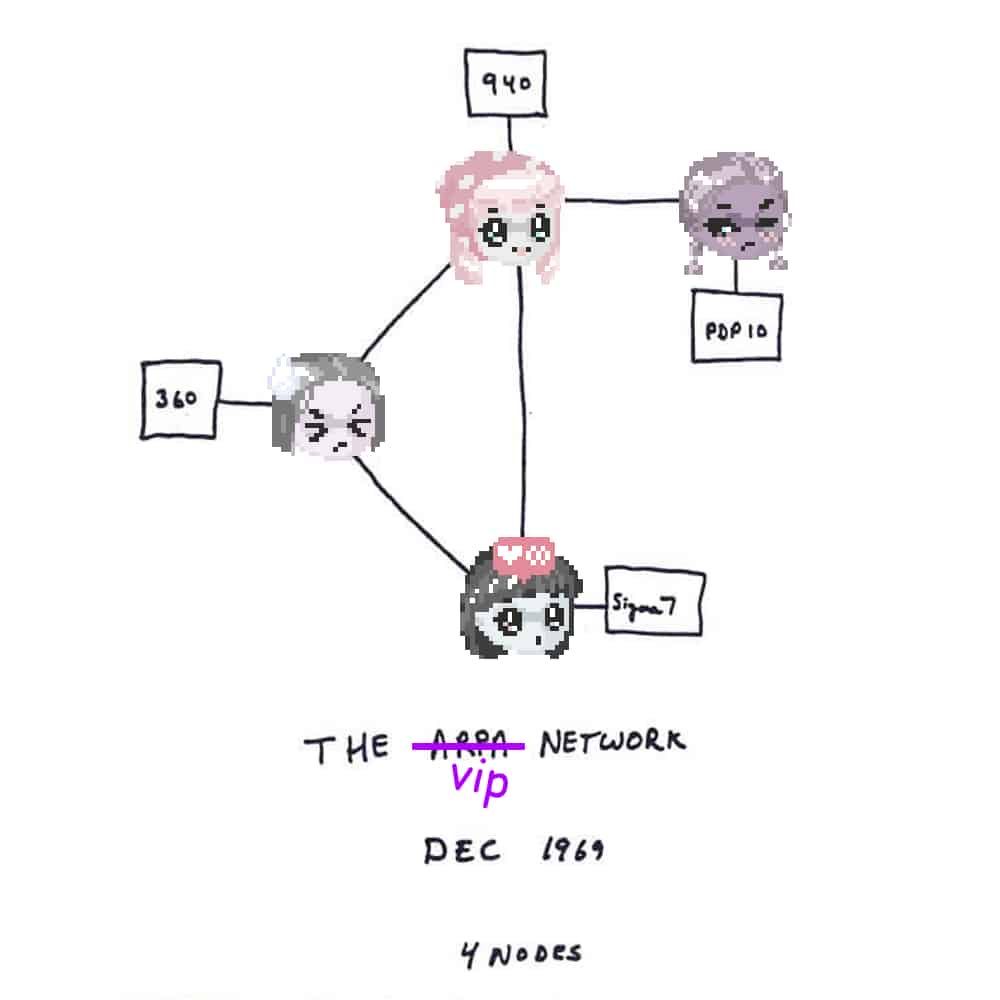 oh my god twitter doesn’t include alt text from images in their API